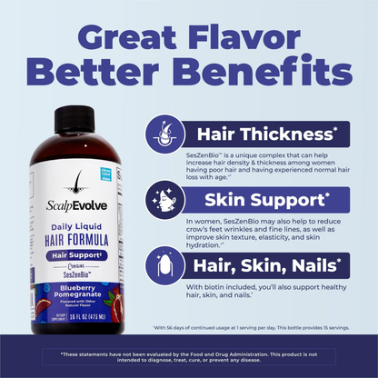 Daily Liquid Hair Formula